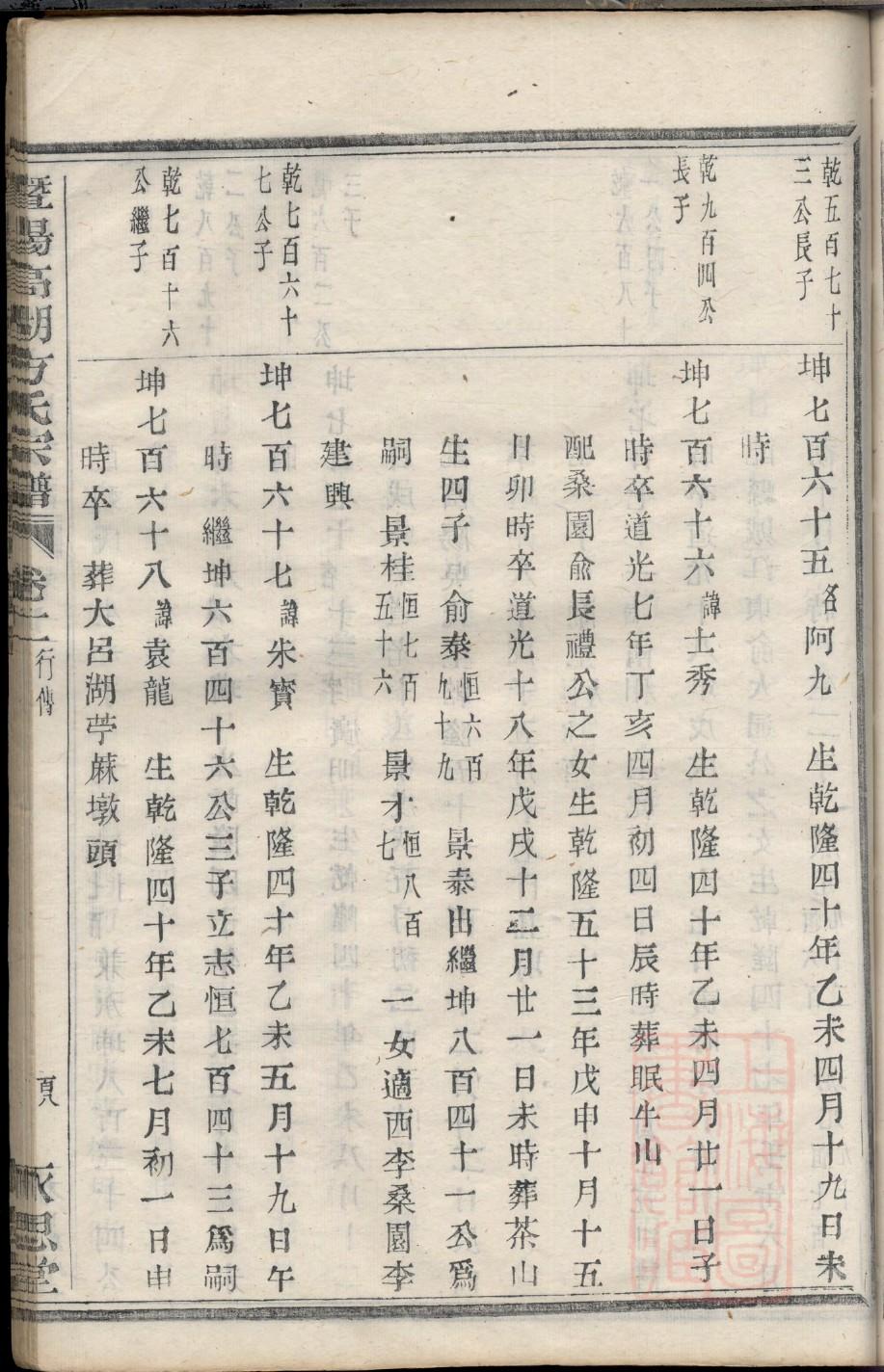 阎姓族谱 阎姓族谱