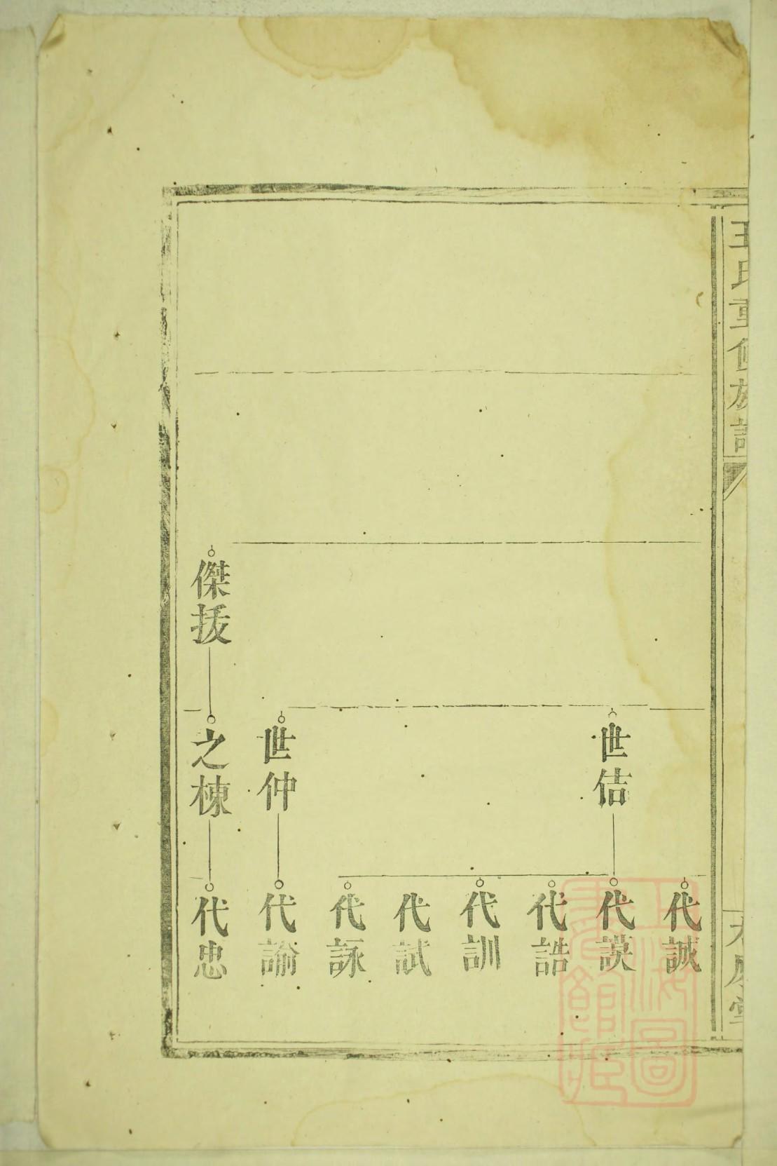 刘邦族谱表