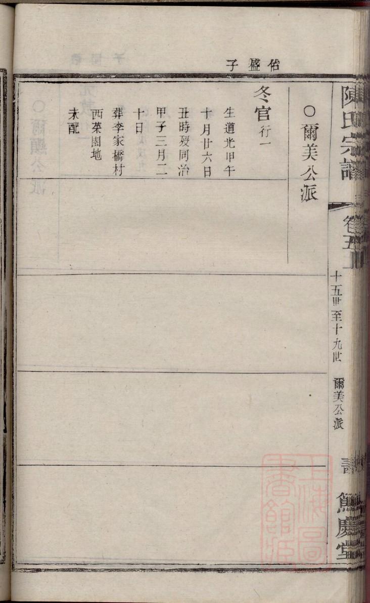 台姓历史名人有哪些