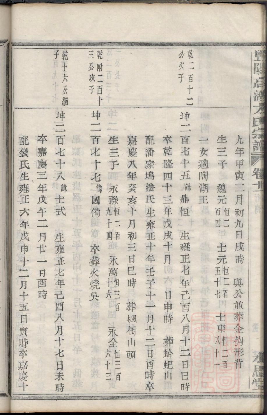 写族谱