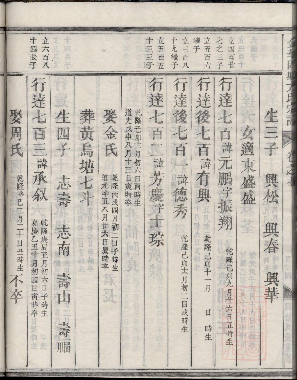 姚姓姓氏来源简介