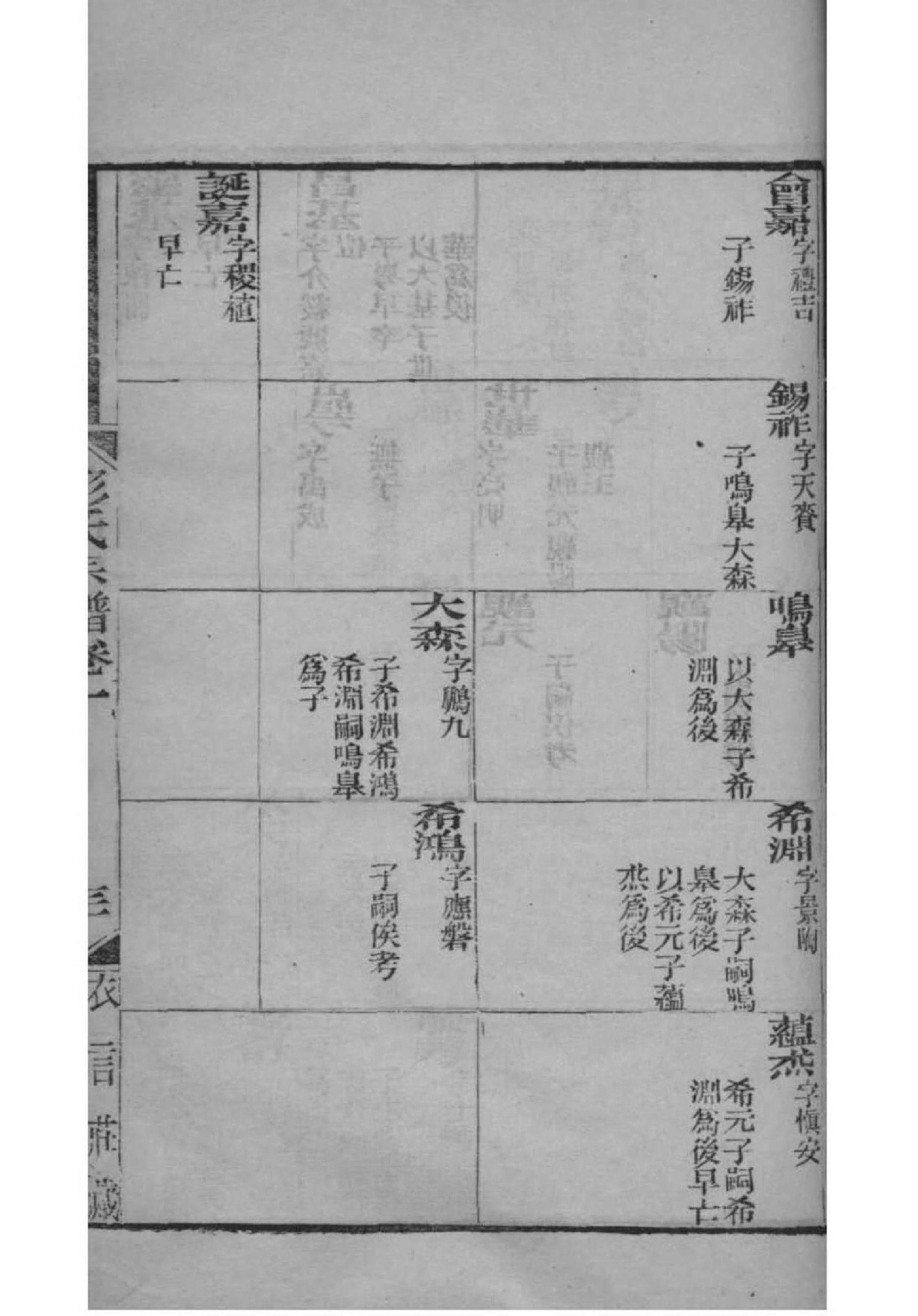 唐氏家谱字辈大全