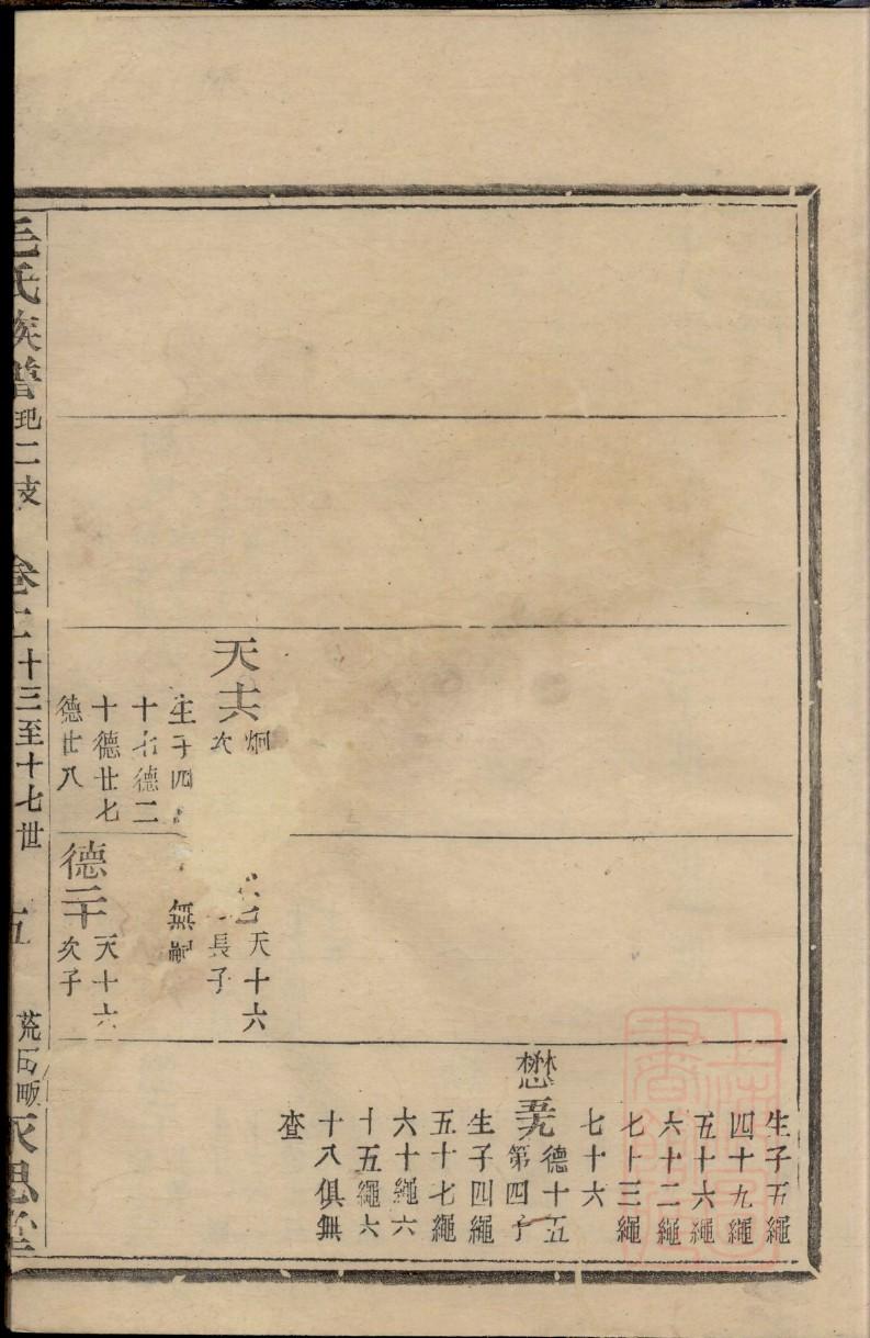堵家家谱查询