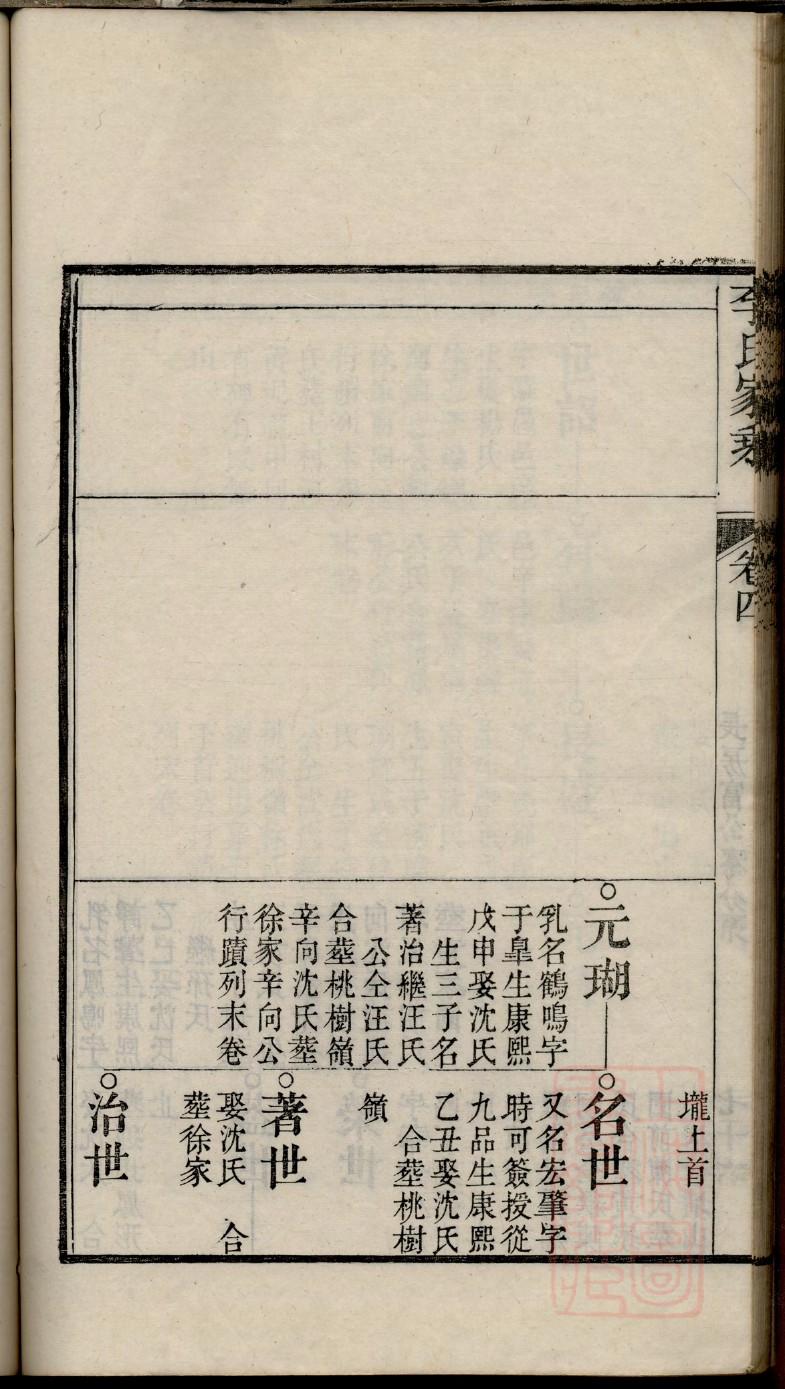 艾氏族谱的收藏价值