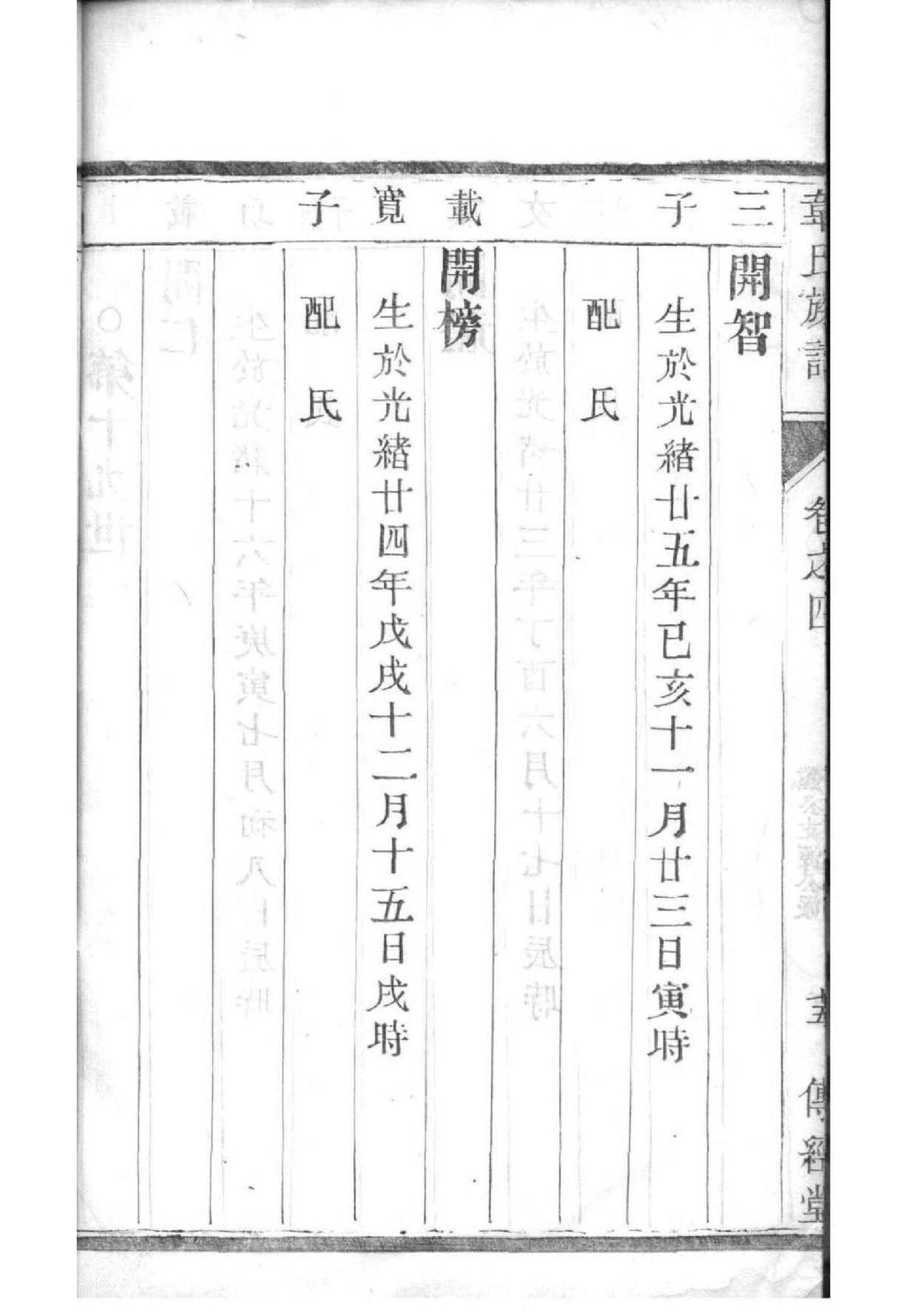 昌氏族谱的收藏价值