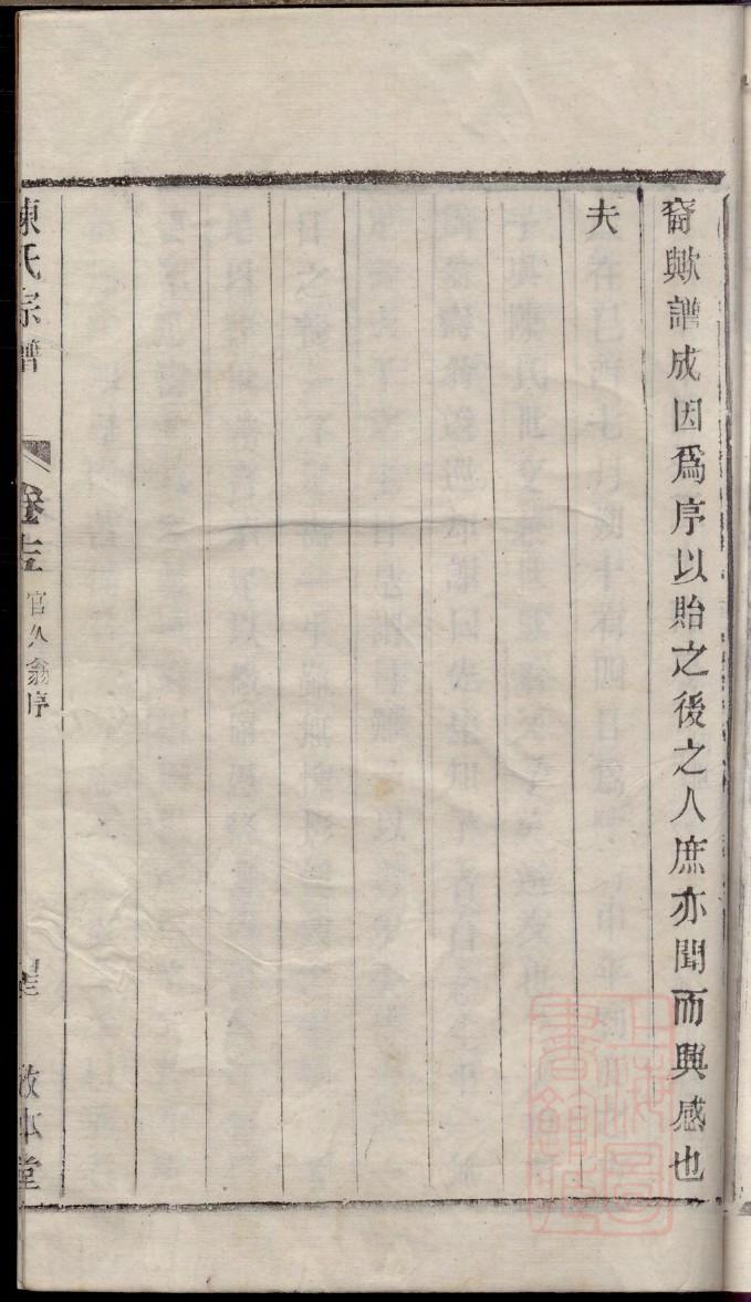 毛氏祠堂介绍