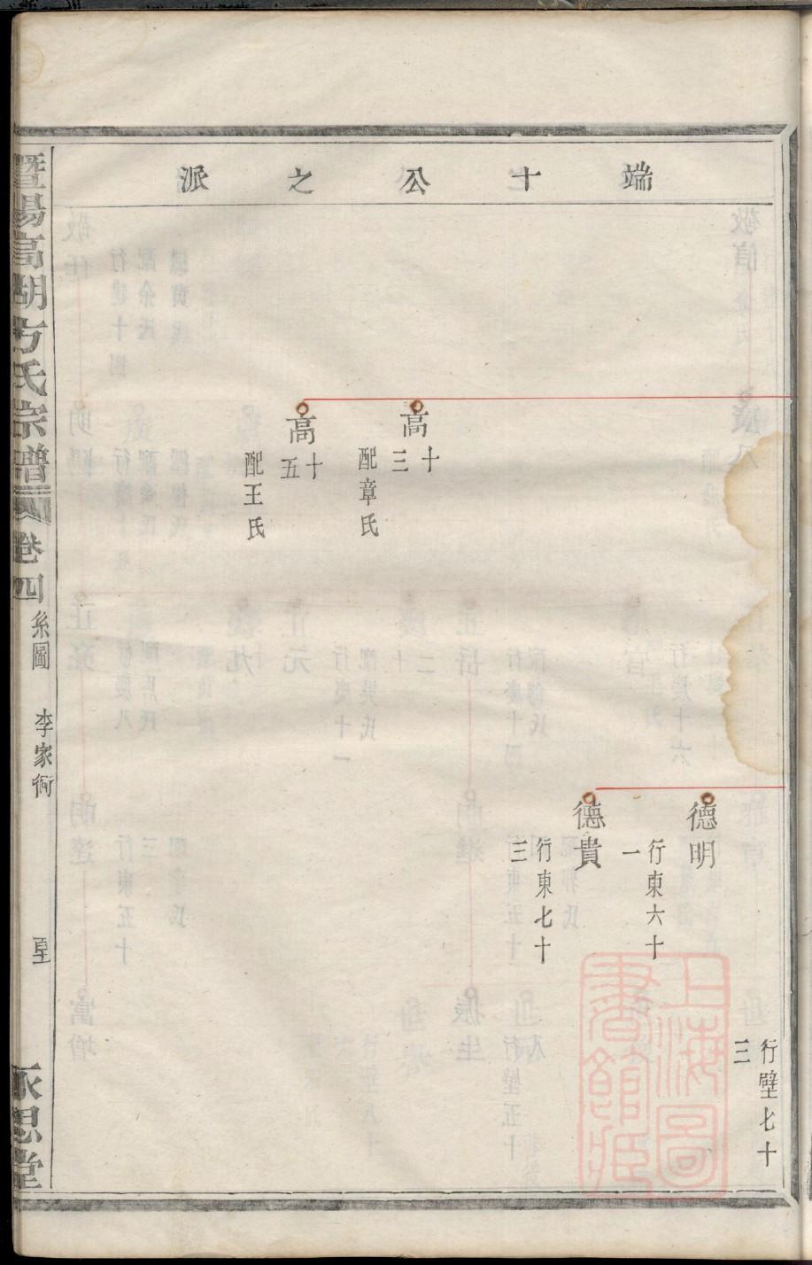 褒氏家谱网