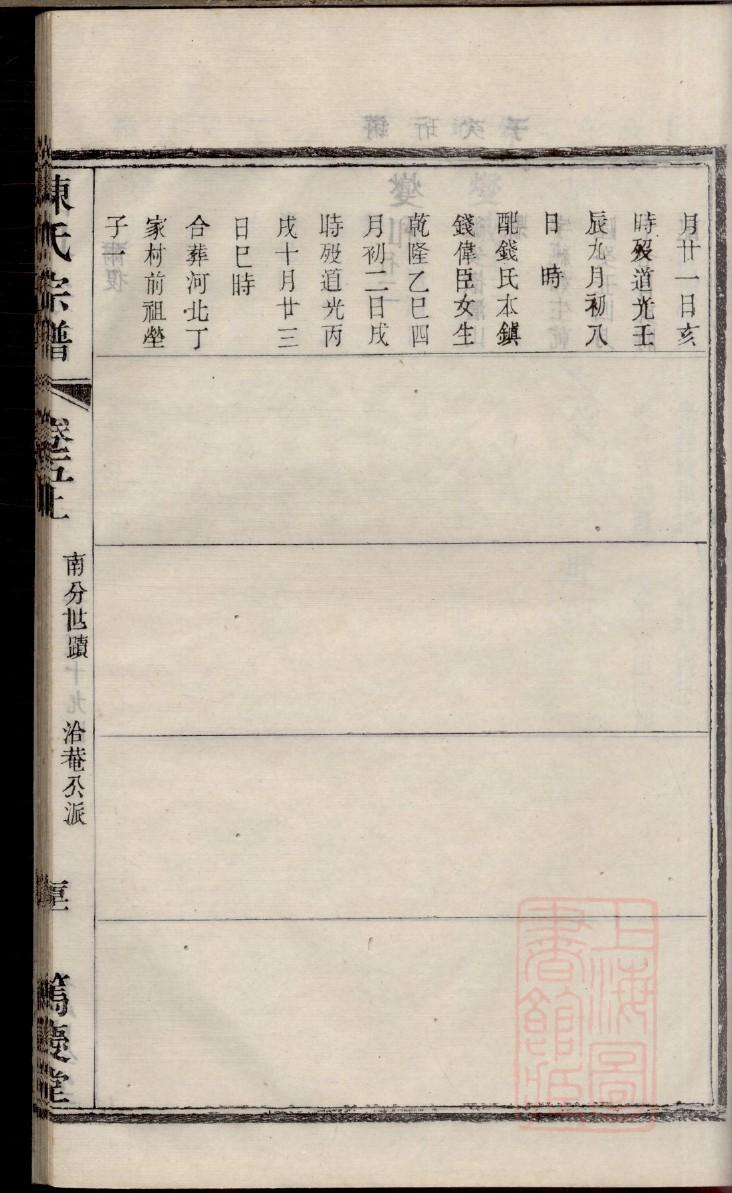 储氏族谱图片