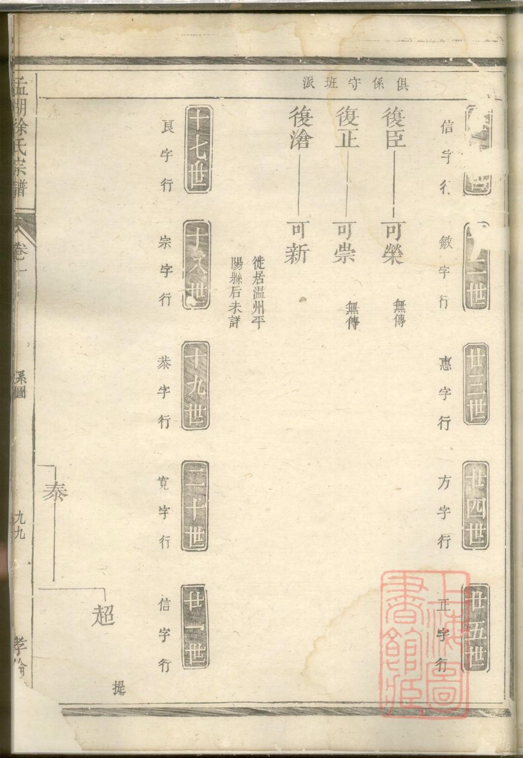 林姓家谱108个字辈