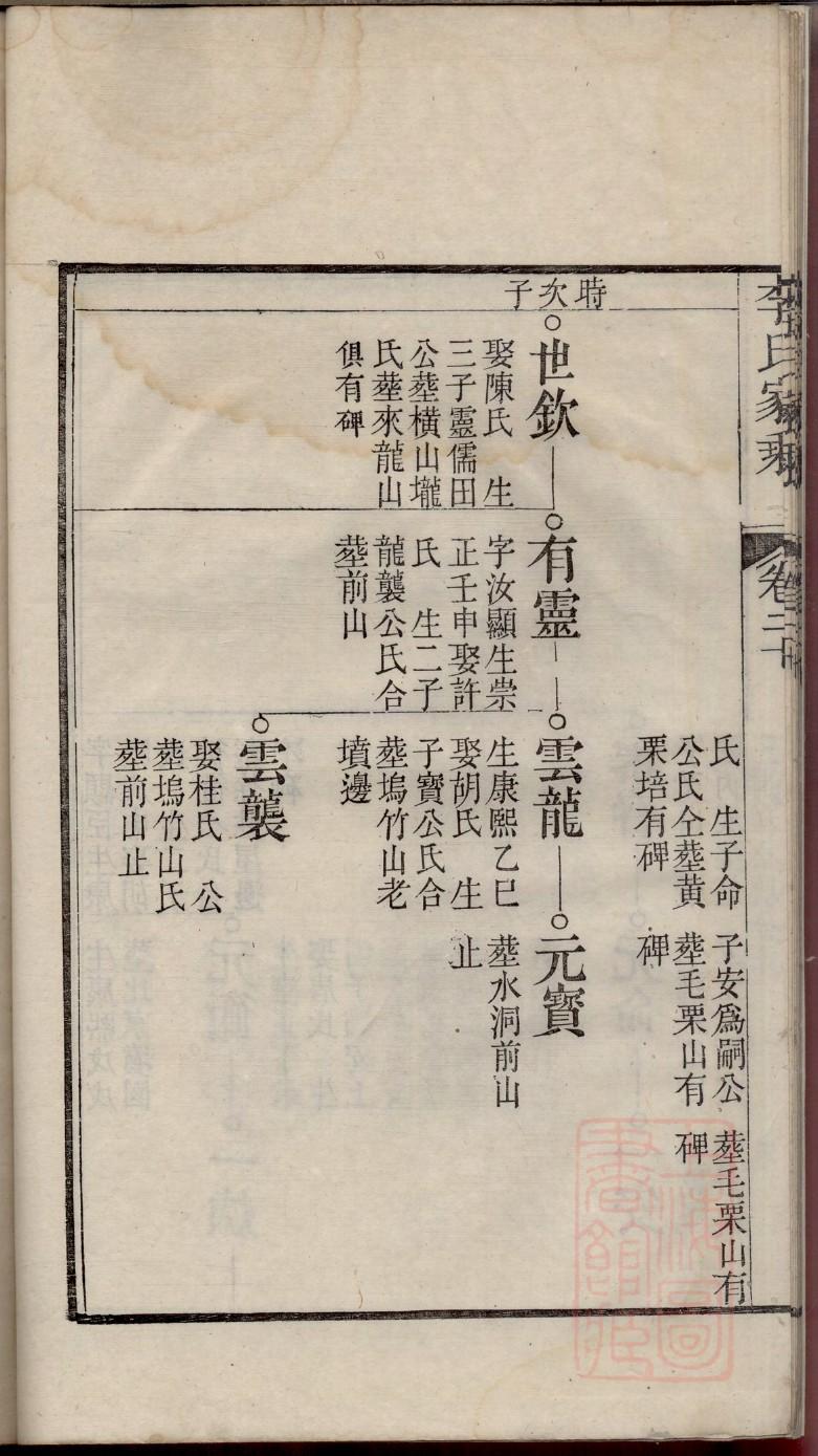 湖南唐氏宗祠在哪里