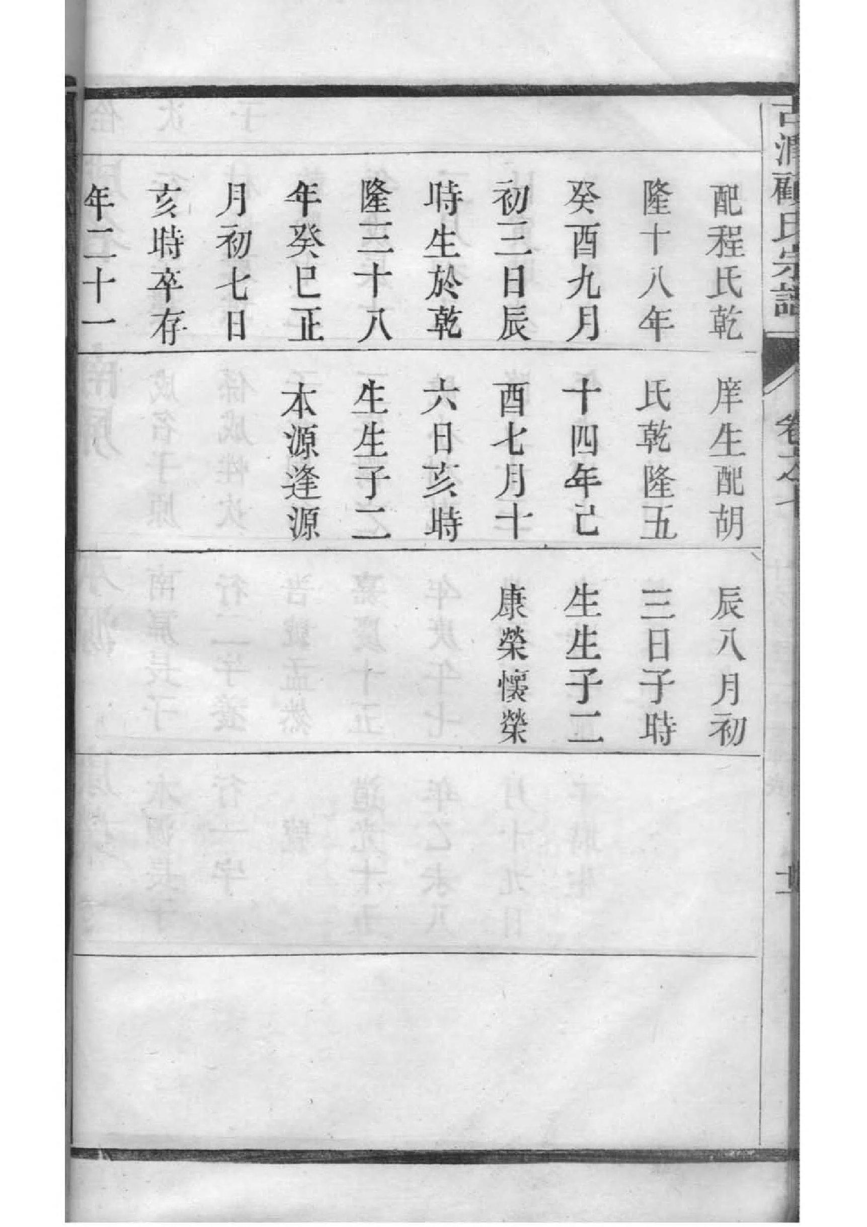 葛氏家族族谱字辈大全