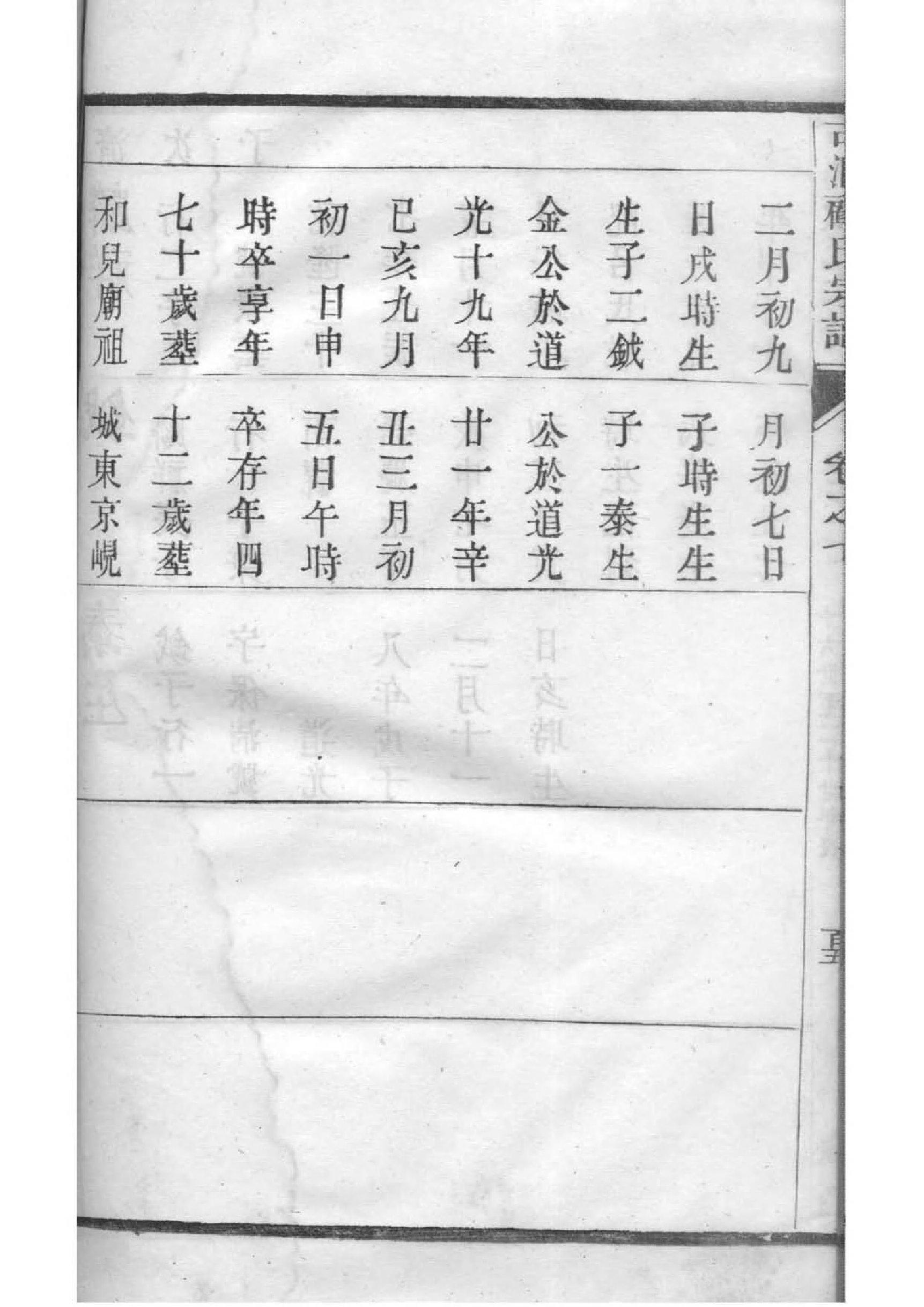 钭姓姓氏来源简介