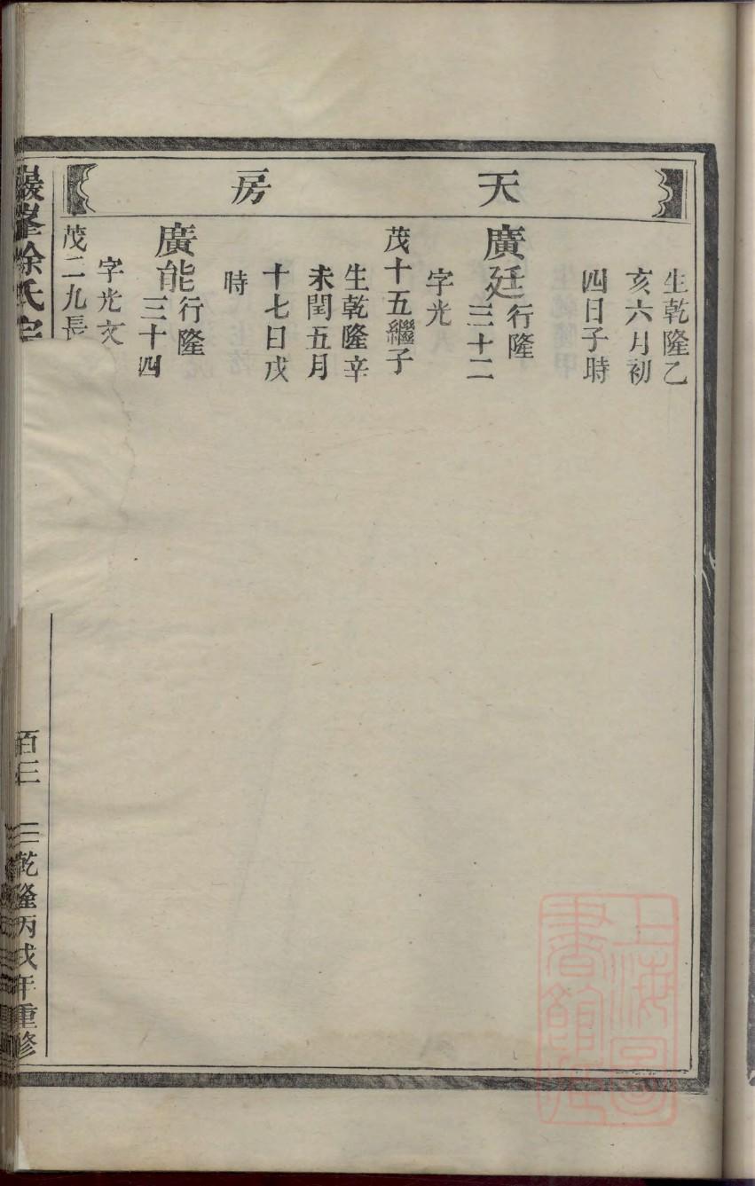 金姓明星有哪些