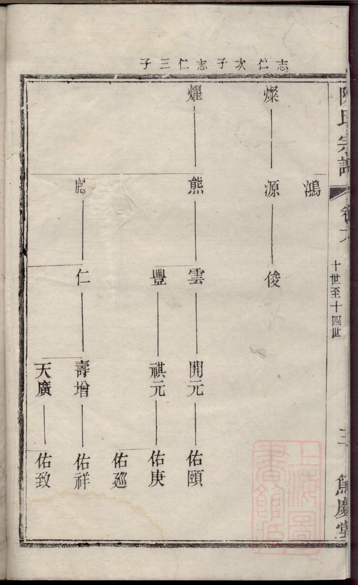 重庆阎氏宗祠在哪里