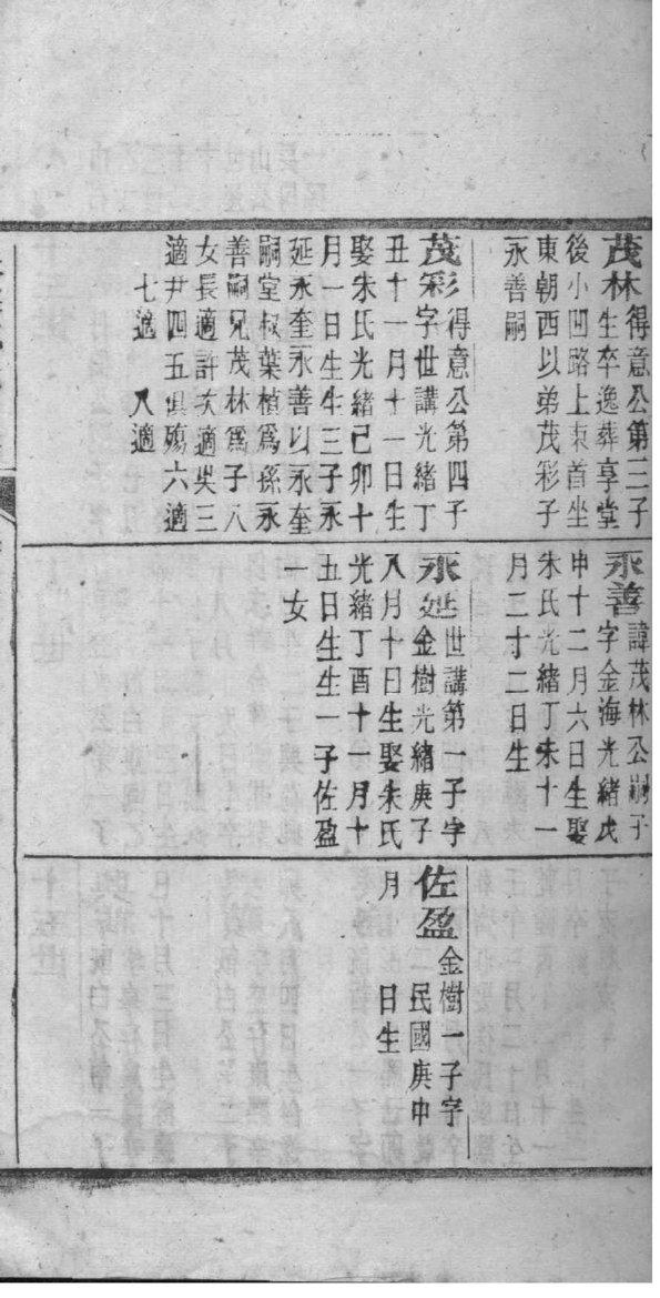 熊氏族谱北京分支