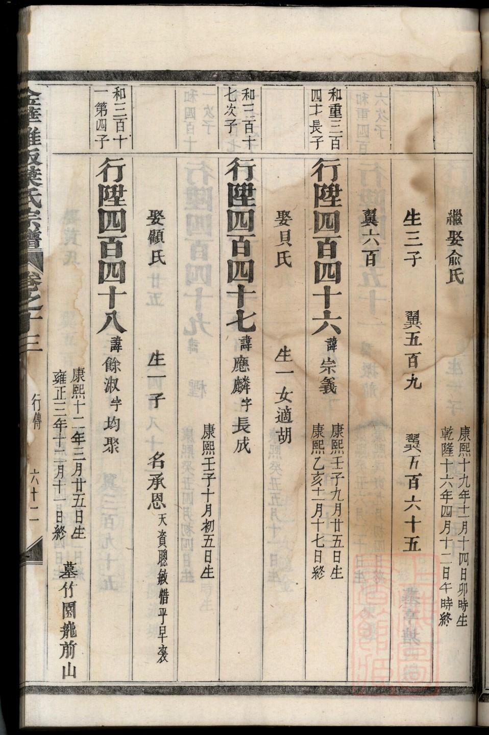 张氏家谱辈分表