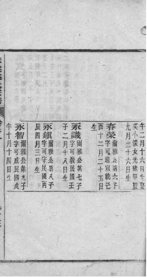 余氏族谱字辈四川