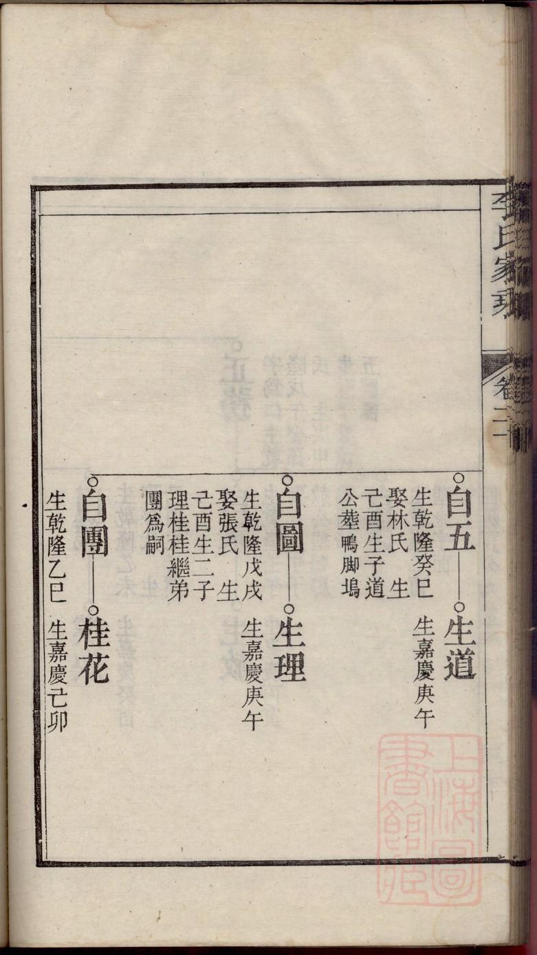 居氏族谱完整版