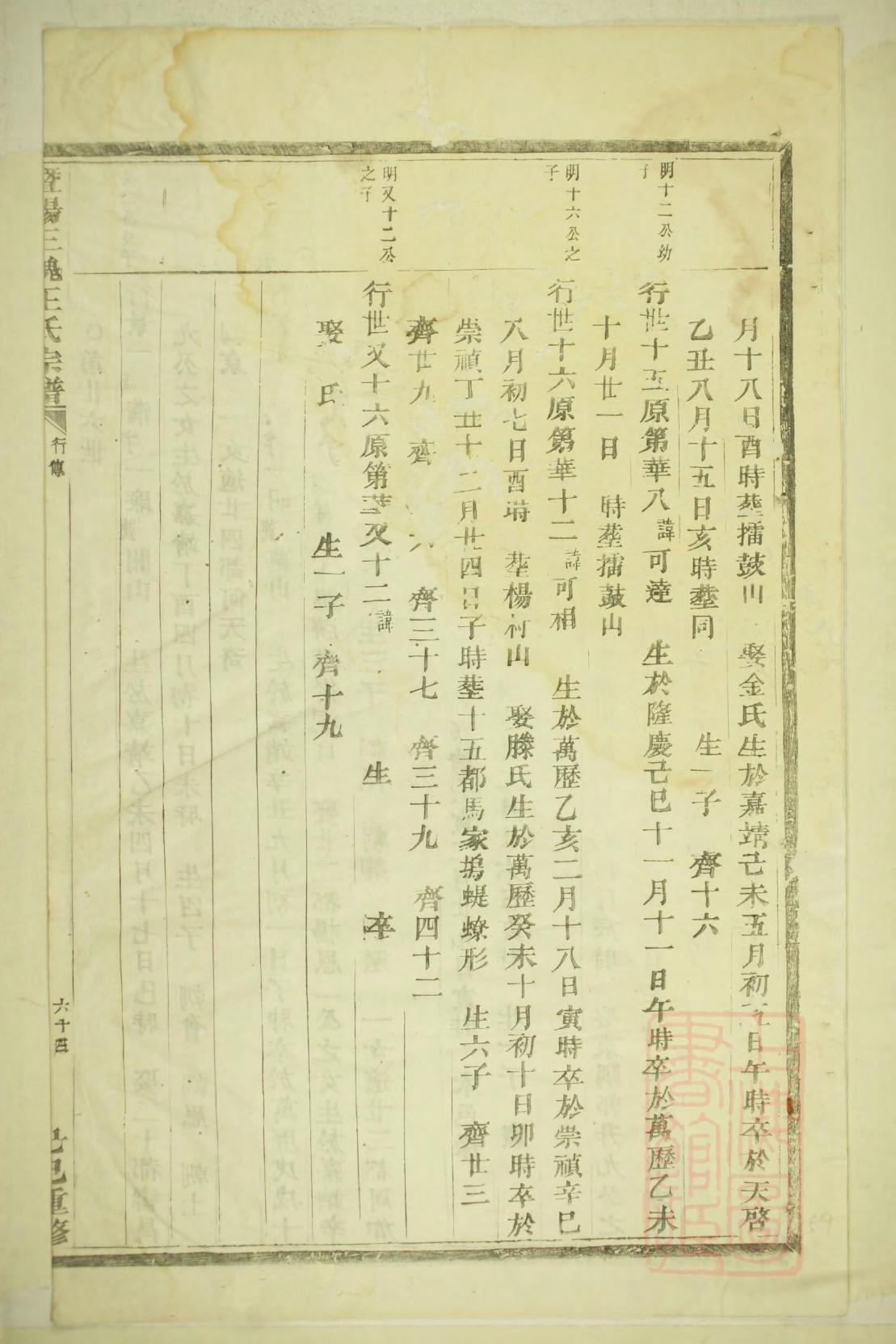 范氏家谱族谱在哪里看
