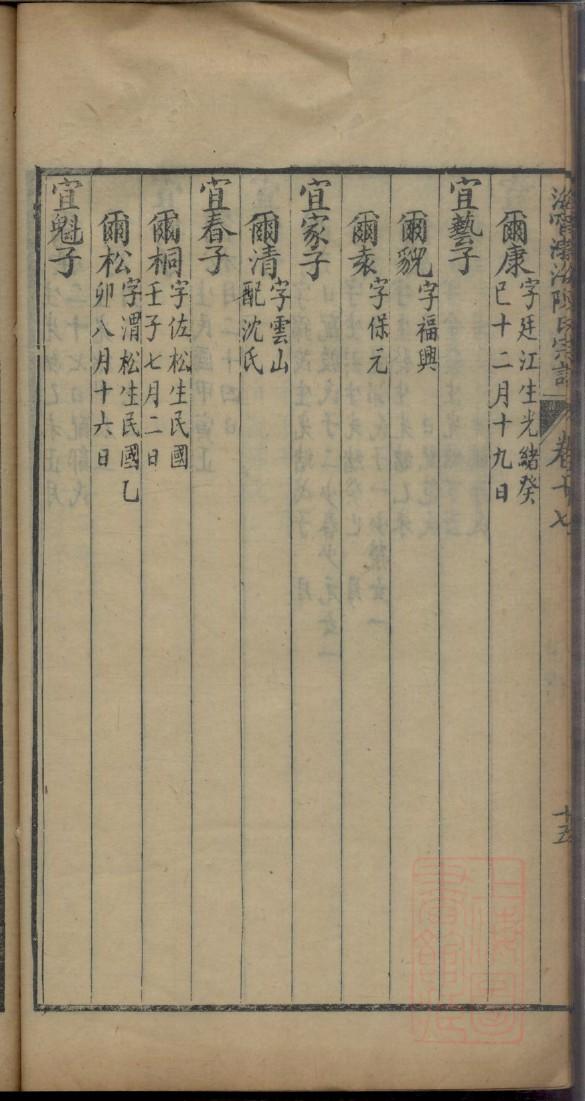 和氏怎么查自己的字辈