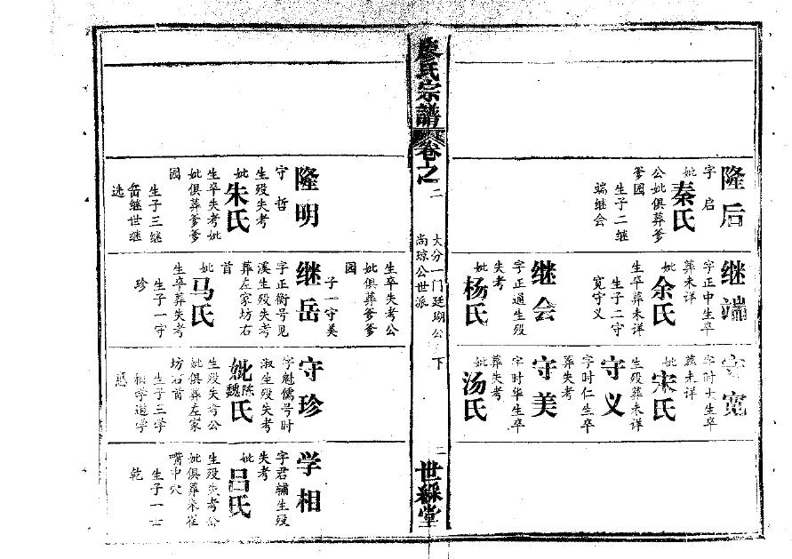 葛氏族谱完整版