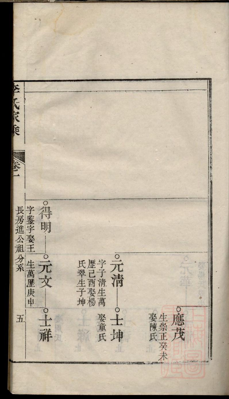 龚氏族谱三甲村