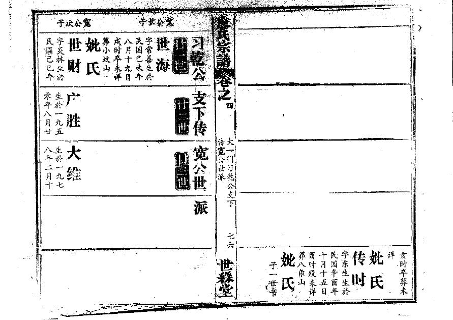 籍氏家谱族谱在哪里看