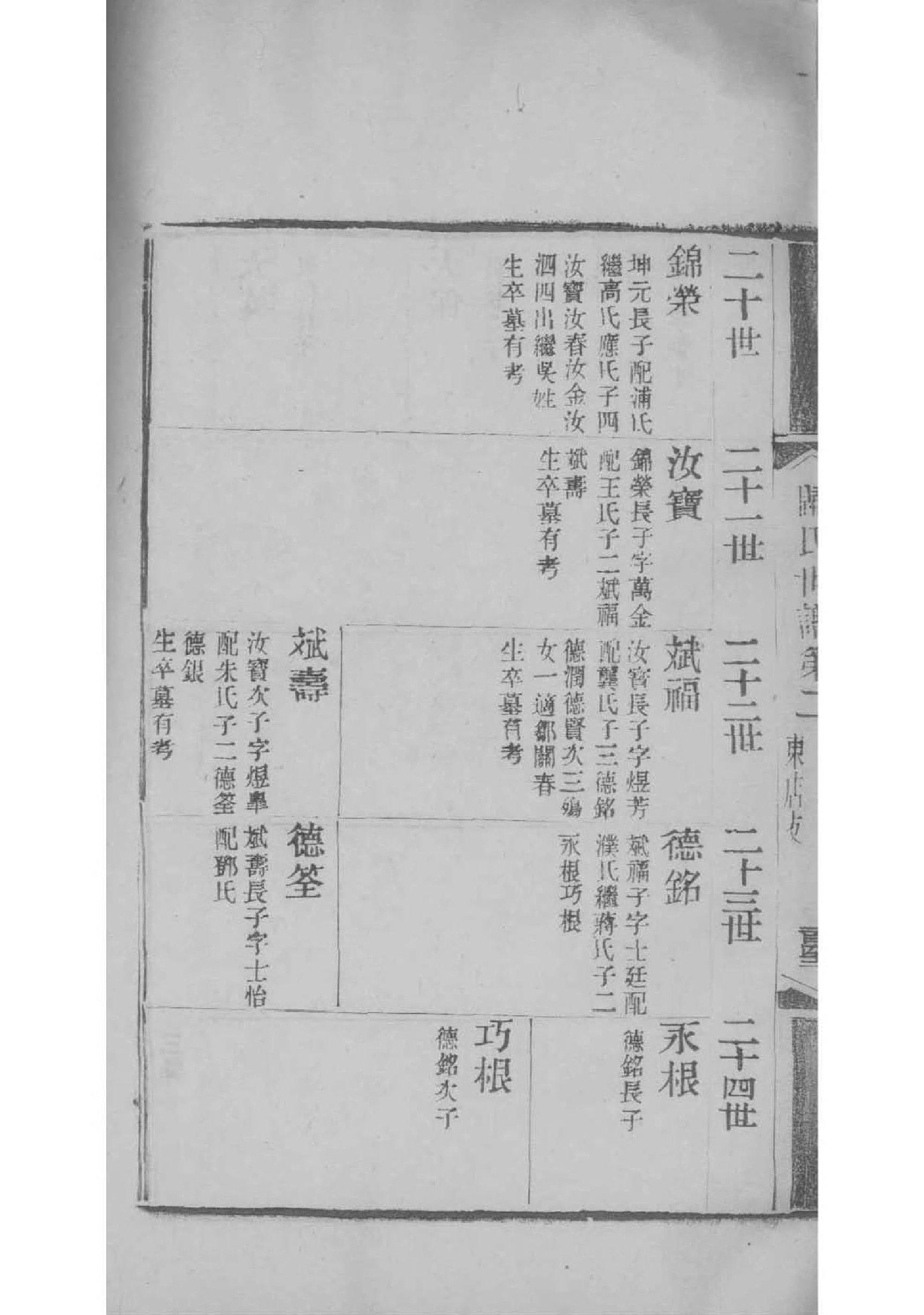 计氏族谱电子版