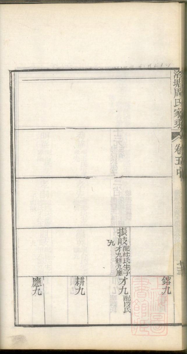 韦氏怎么查自己的字辈