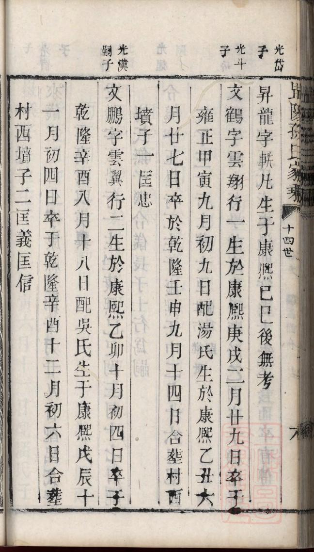 雍氏家训