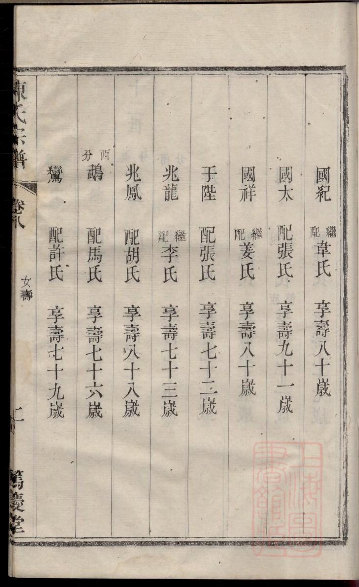 贵州龚姓族谱