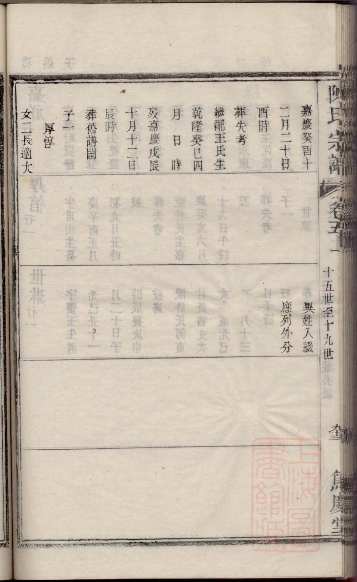 步姓排辈顺序