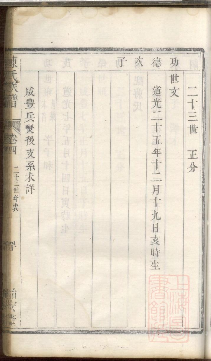 钮家家谱查询