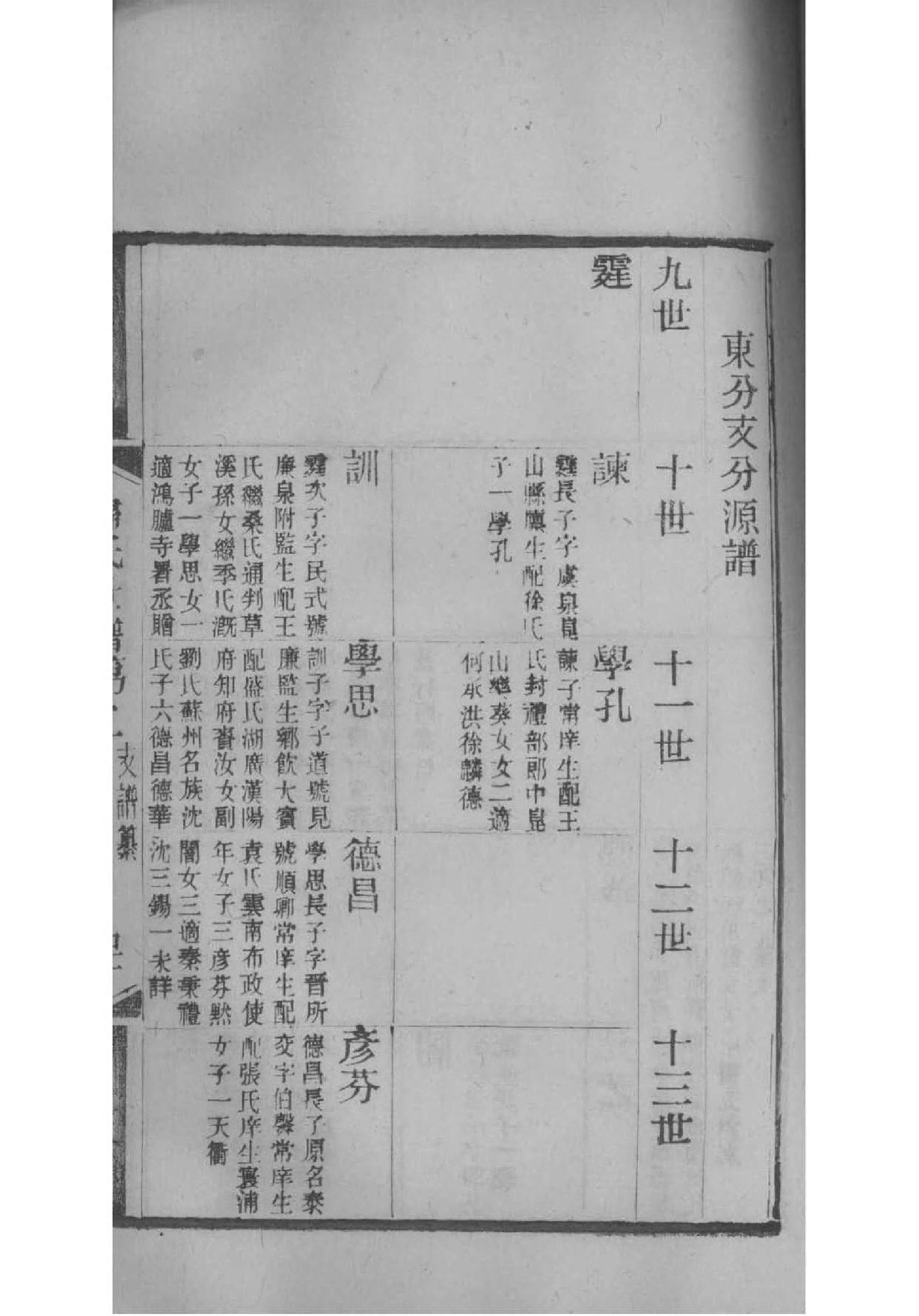 梁氏族谱大全一览表
