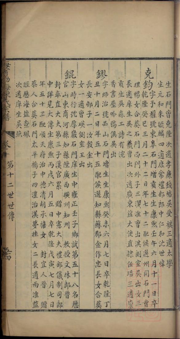 秦氏家谱完整版