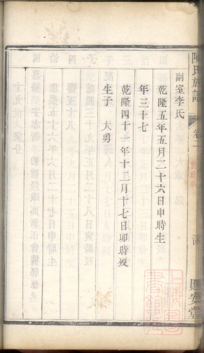 仰氏家谱全书