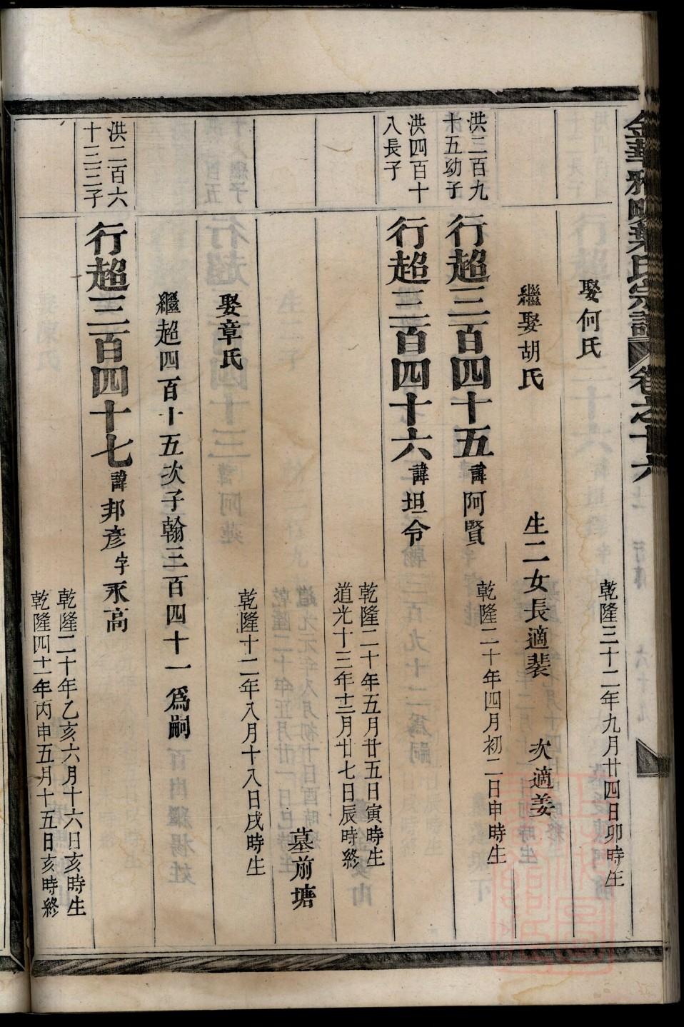 于氏族谱云南分支