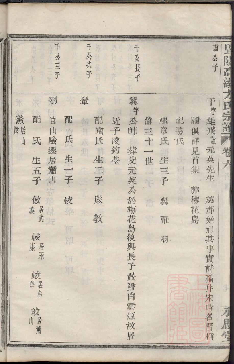 甄氏族谱查询