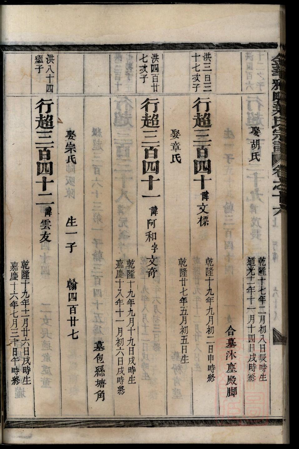 大氏家谱网