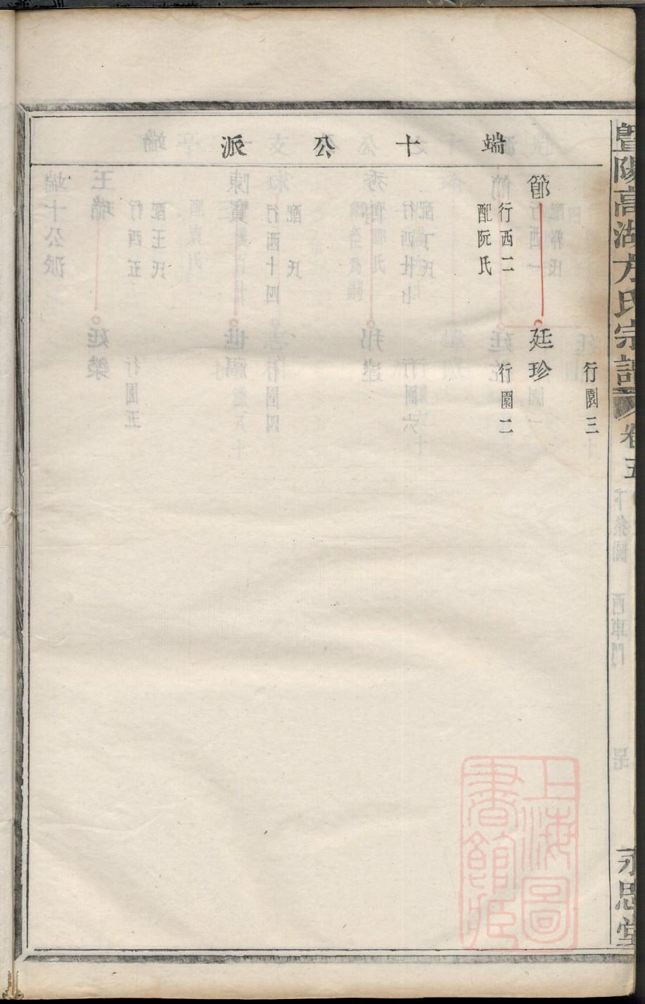 褒氏族谱字辈书