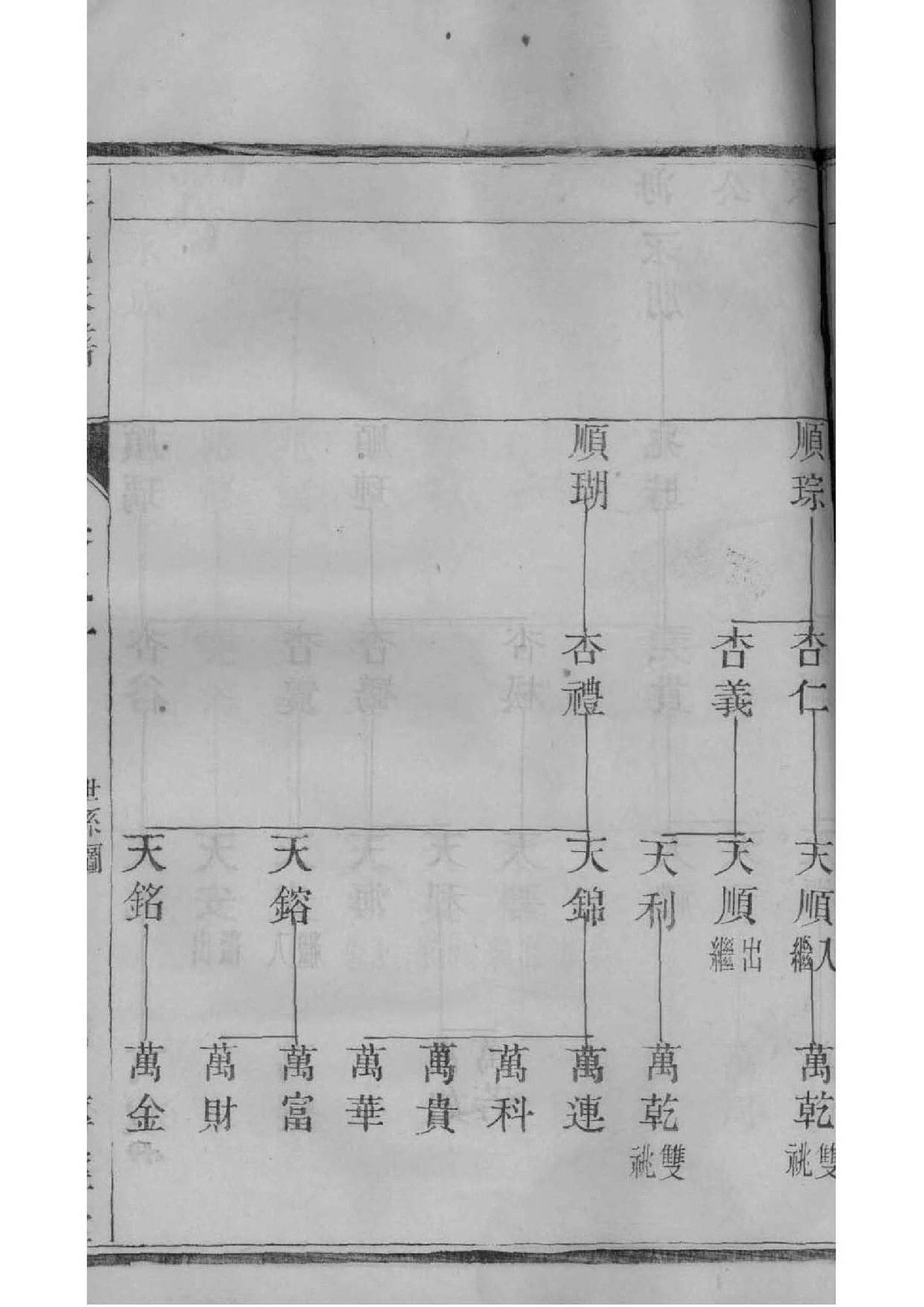 谭氏家谱查询