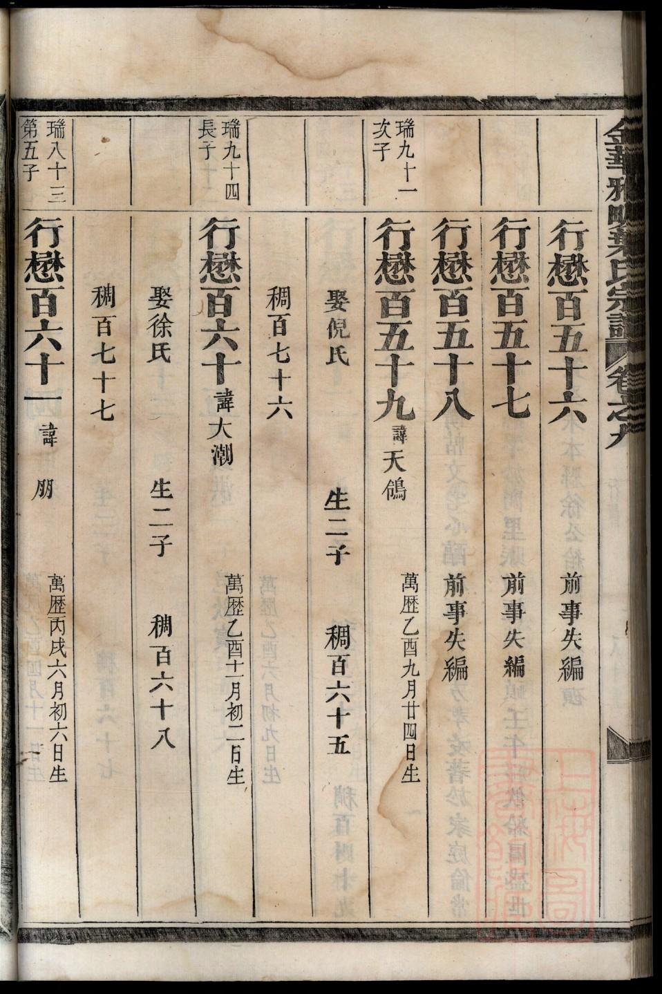 曹家家谱查询