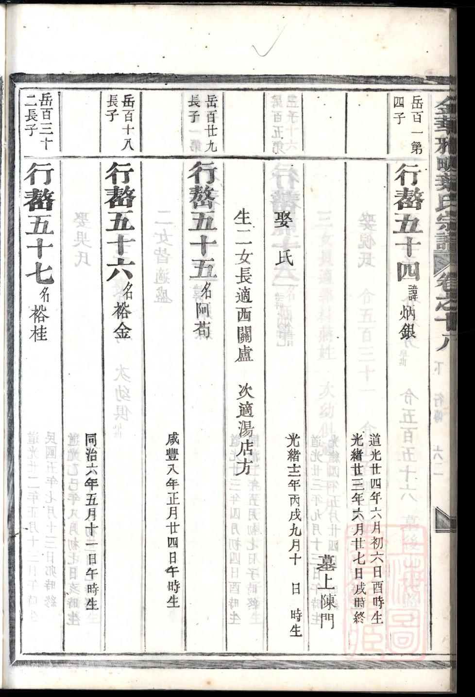 皇氏家谱全书