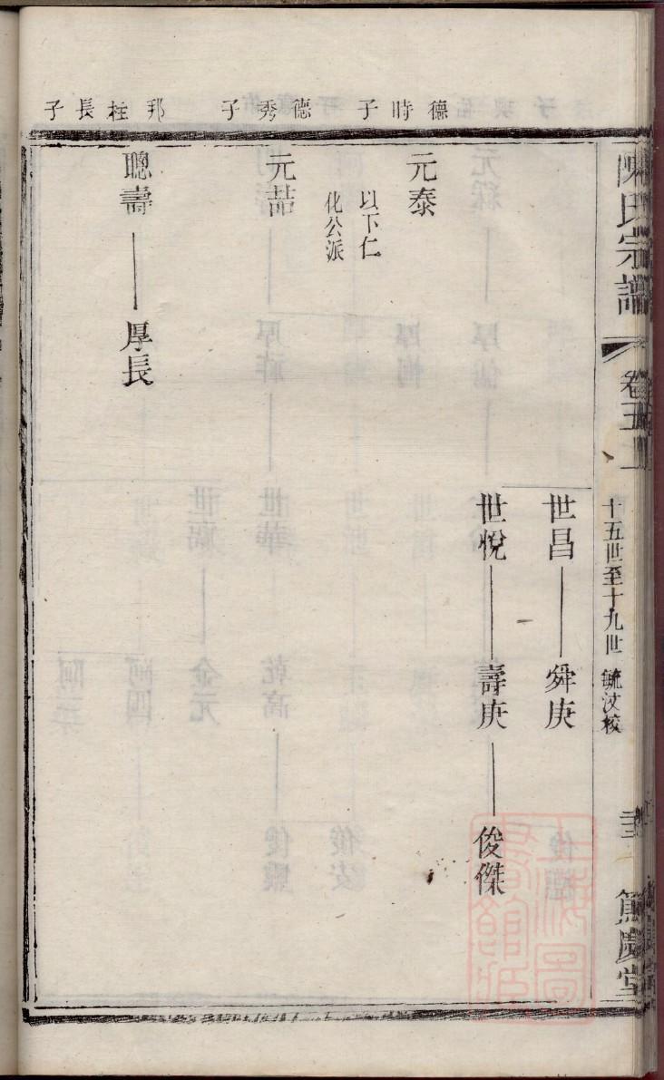 蹇氏族谱电子版