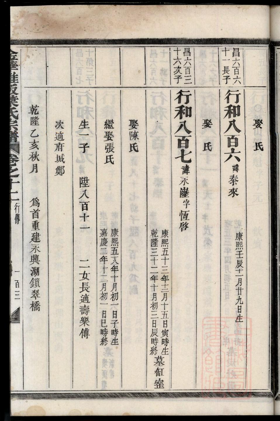 郑姓的人为什么都很厉害