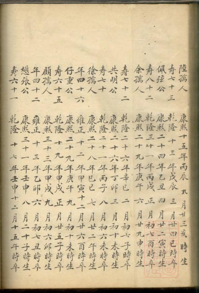 WPS制作家谱结构图