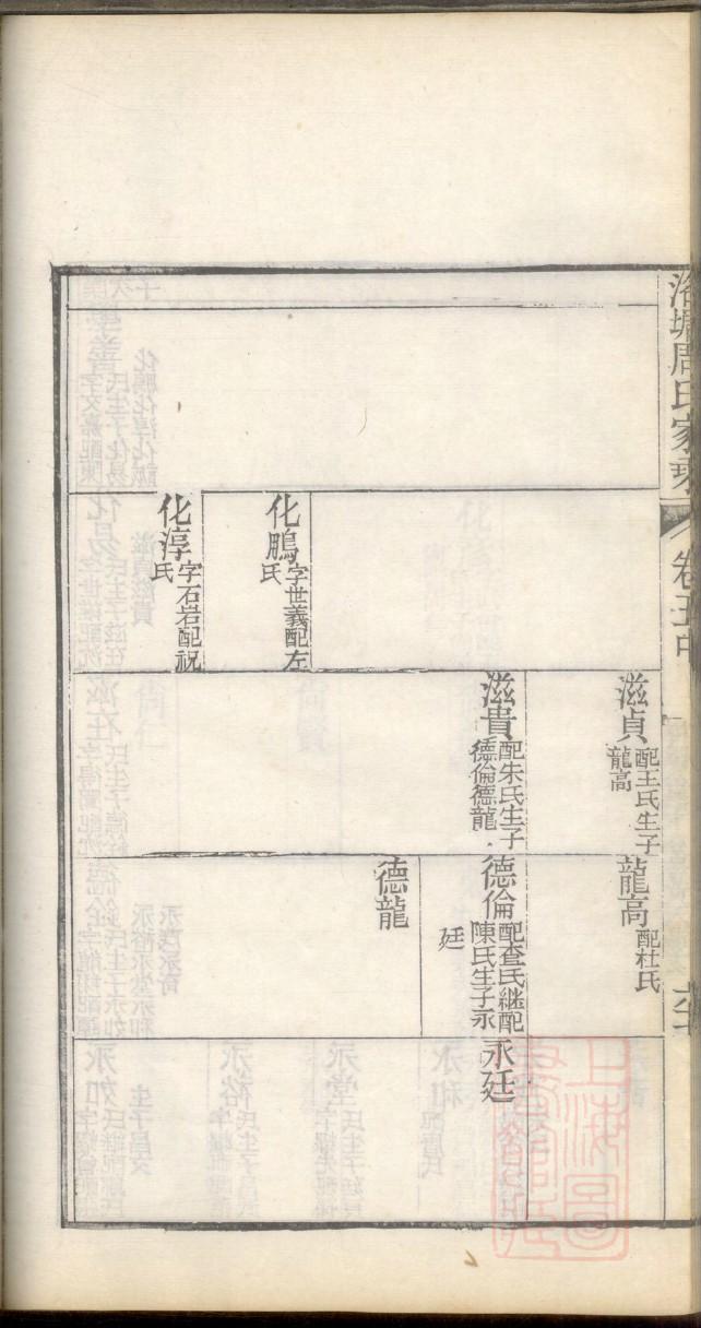汪氏家谱字辈查询大全