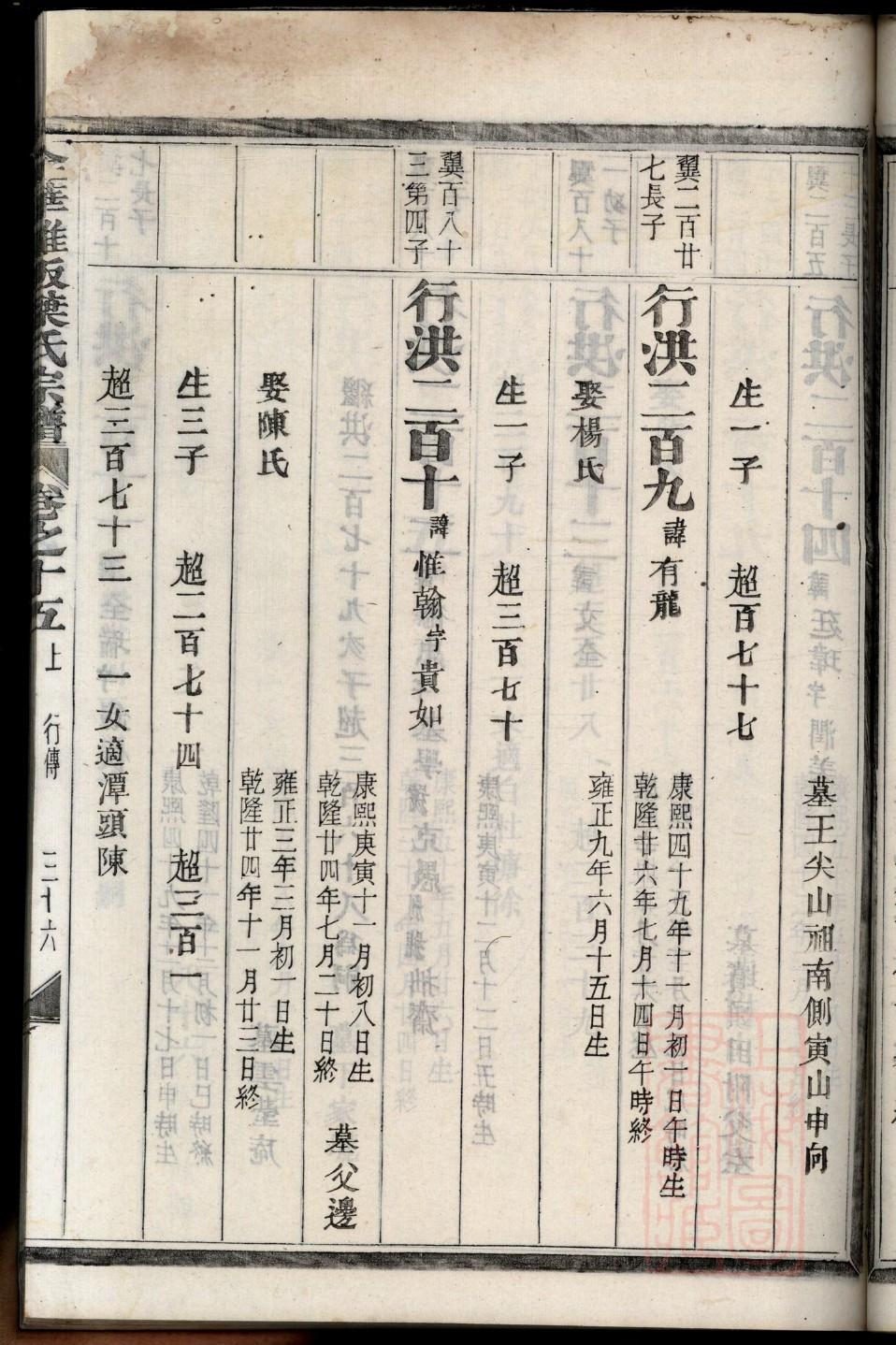 拓跋氏族谱辈分表