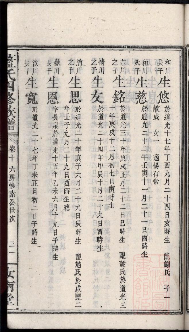 图氏族谱