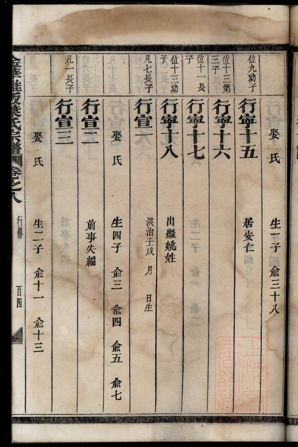 甘肃邹氏宗祠在哪里